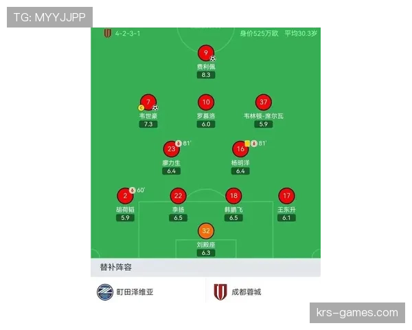 姆巴佩位置适配与体系兼容性分析