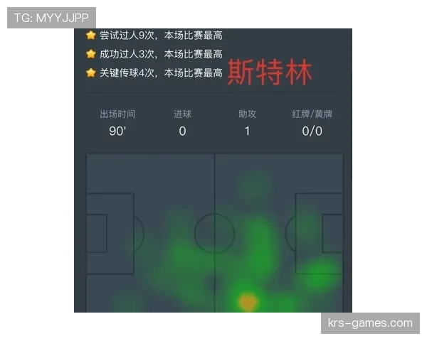 夸尔塔防守站位分析 夸尔塔防守站位分析